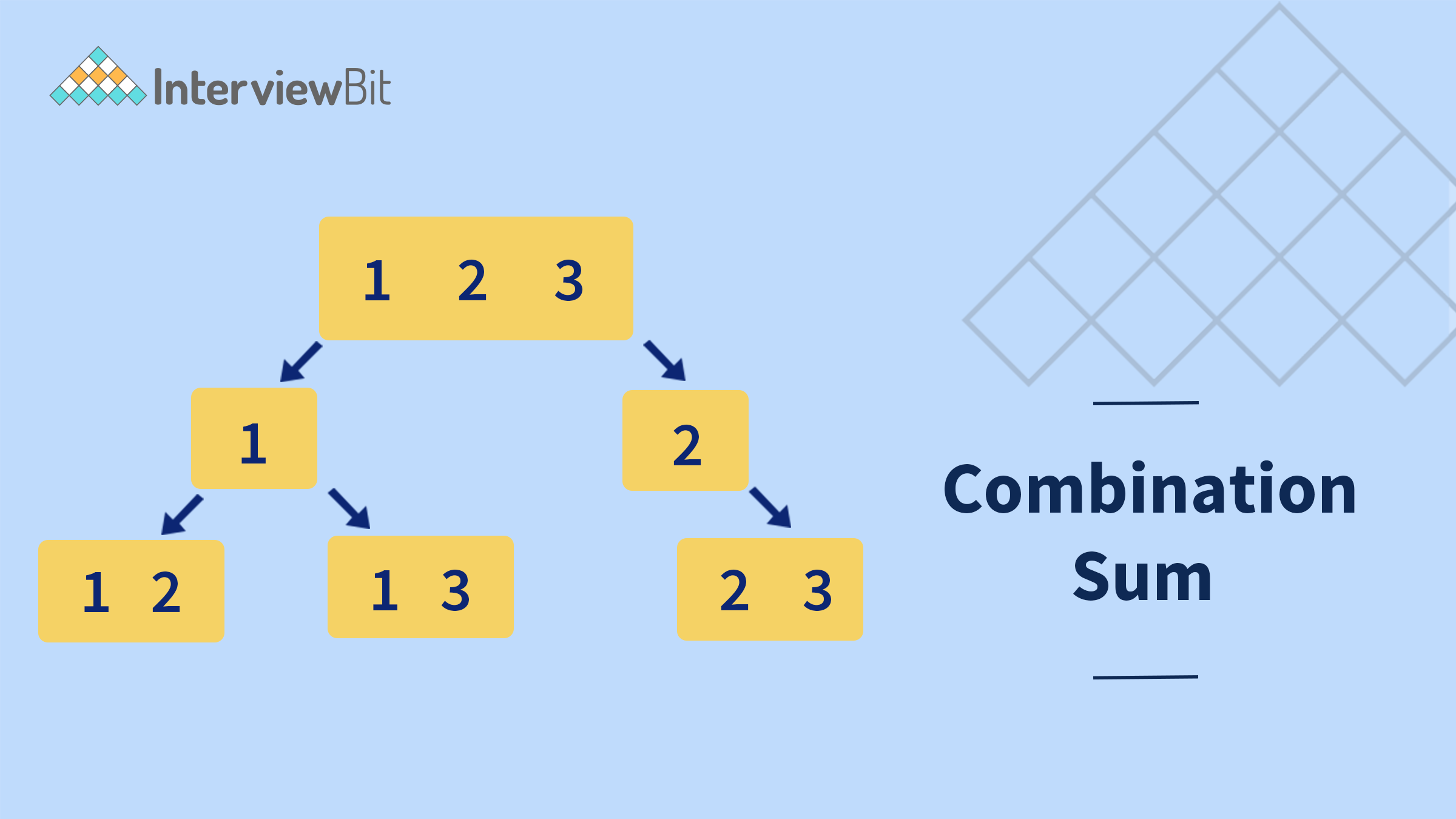 Combination of Sum