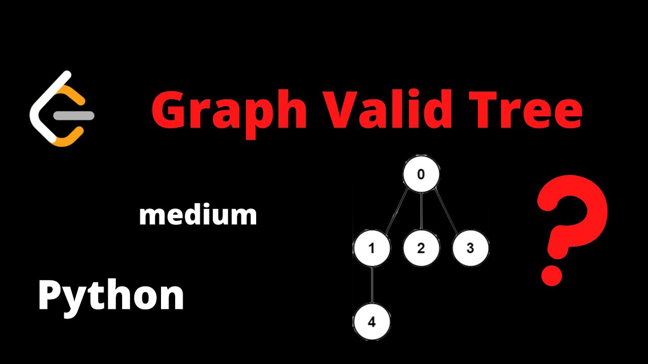 Graphs